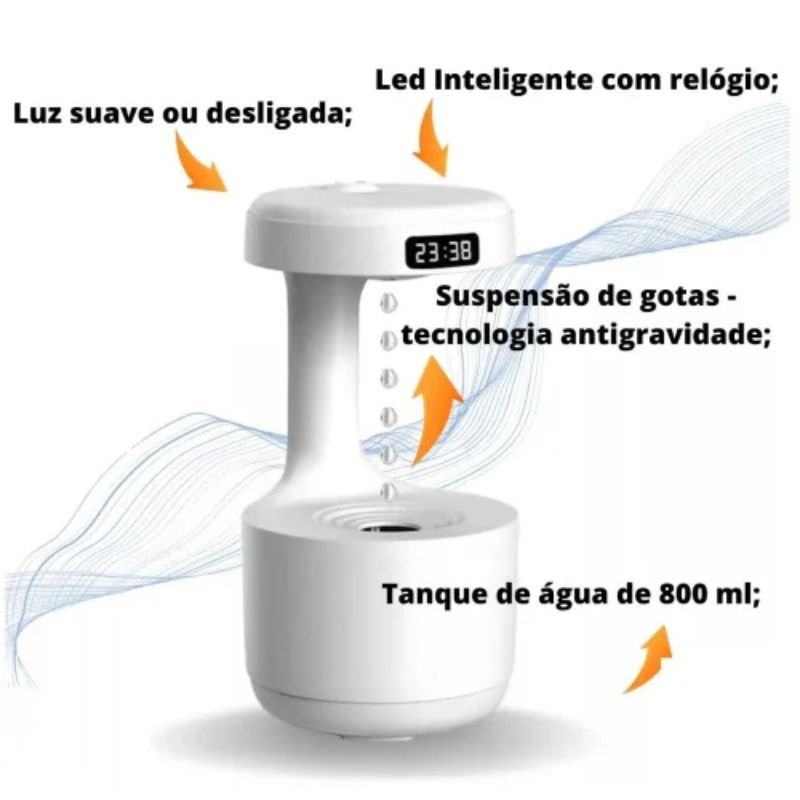 Umidificador Gotas De Água